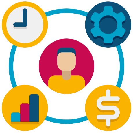 Project Management